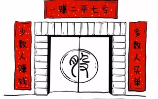 从筹码结构的角度，深入浅出漫画——妖股是怎样练成滴！（图解）