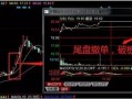 龙头战法术语：什么是弱转强？
