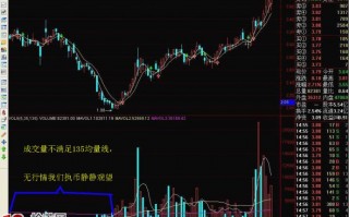 图解捕捉股票趋势拐点的利器——均量线的奥秘
