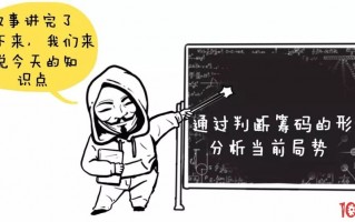 深入浅出漫画筹码分布理论的知识与炒股技巧 第二部分：关于筹码的形态（图解）