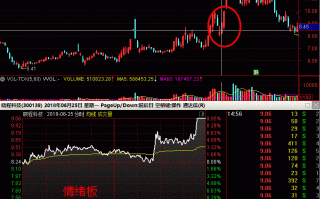 情绪板如何打板？要和情绪共振（图解）
