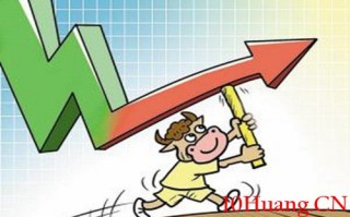 强势股操作技巧深度教程2：涨停技法的操作原则