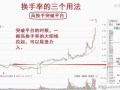 高换手率的短线机会（图解）