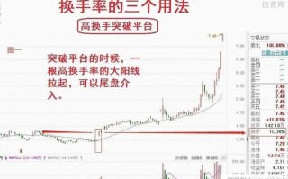 高换手率的短线机会（图解）