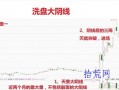 放量大阴线往往是见顶信号，但这种放量大阴线往往预示主升浪（图解）