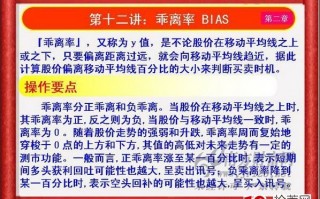 《私募操盘手》培训第十二讲：乖离率BIAS（图解）