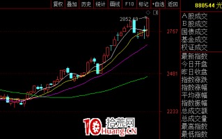 趋势太完美的尽量少打板，半路操作（图解）