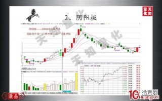 阴阳板是什么（图解）