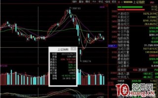 如何快速识别龙头：跌势末端，重点关注二连板股票（图解）