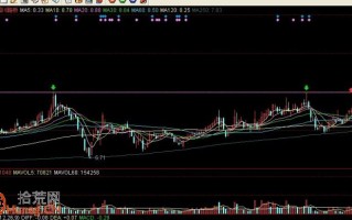 图解涨停创新高前在前期头部处的看盘技巧