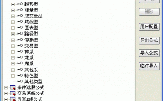 如何编写通达信公式(1):公式管理器 如何编写通达信公式(1):公式管理器