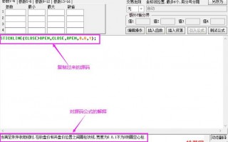 通达信指标公式编写教程7：涨停板跌停板K线的亮色显示（图解）