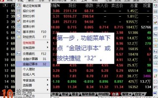 股民常用的电子记事本推荐：通达信金融记事本
