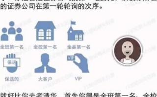 涨停板炒股技巧：一图读懂跌停板挂单技巧
