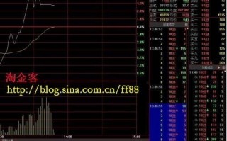 图解对倒出货的几种常见形式