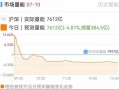 教你用顶级思维判断热点的持续性