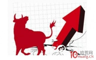 炒股从稳定亏损到稳定盈利之一：将模式简化到极致