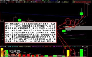图解涨停板第二天高开低走或低开低走怎么办