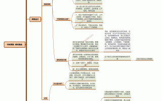 人气龙头周期系统手册：第三节，周期运行框架