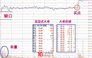 涨停板盘口语言解读（第三讲）：阶梯型涨停（图解）