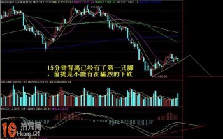 图解如何通过MACD、KDJ判断调整结束反弹开始