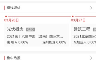 手机通达信“形态雷达”选股功能怎么用？（图解）