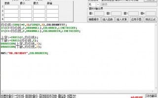 通达信指标公式编写教程19：如何在分时图上显示5日均线（图解）