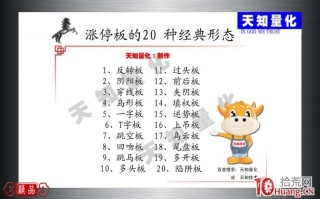 这20种涨停板分类你了解多少（图解）