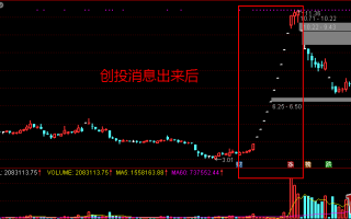 首板逻辑与二板收割：私募操盘手揭秘游资的收割伎俩——围城打援