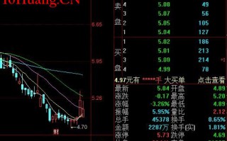 外盘大股票不涨正常吗，内外盘异常情况有几种