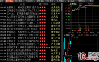 东方财富软件的“事件驱动”指标功能怎么用（图解）