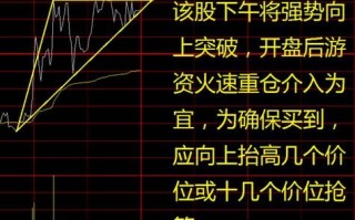 图解分时图上升三角形的看盘技巧