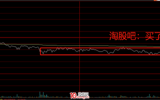 分时核心逻辑分析（二）：卖点篇（图解）