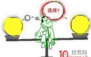 选时重于选股，周期重于题材