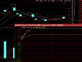 关于涨停板接力中的分歧与加速（图解）