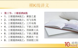 裸K线技术系统课程.20：三根看跌K线之黄昏之星（图解）