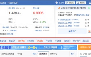 ETF基金持仓在哪看？