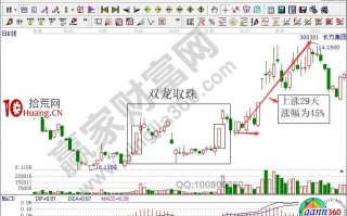 双龙取珠模型的使用说明(图解) 双龙取珠模型的使用说明(图解)