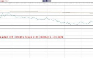 关于打首封还是回封的问题