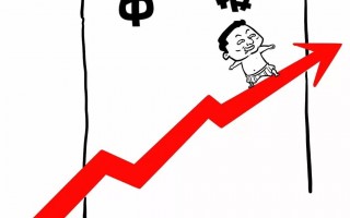 如何避免股市黑天鹅（漫画图解）