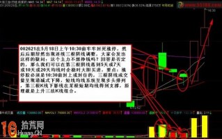 打板高手图解风险最小收益最大的涨停板回调买入法 打板高手图解风险最小收益最大的涨停板回调买入法