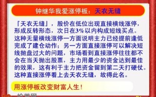 涨停板打板招式图解：底部无量一字板