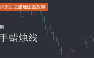 蜡烛图的故事全集之24：分手蜡烛线（图解）