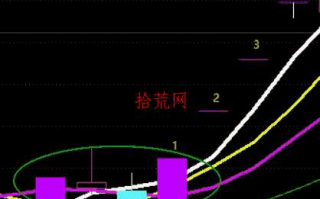 佛山模式的双响炮，关于右炮打板