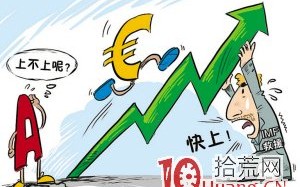 七种盘面盘口征兆可选出即将大涨股
