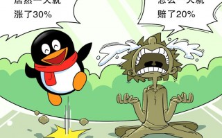 涨停板打板实战的6个等级