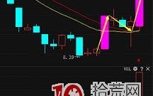 涨停复制法是你炒短线必须会的一个赚钱技能（图解）