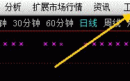 图解通达信画线工具如何画斜线支撑与横线支撑