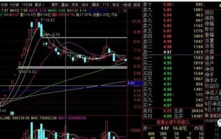 妖股与龙头股的打板时机（图解）