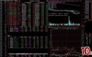 赵老哥等游资为何偏爱专注打板？关于打板的一些技巧，如何打板？